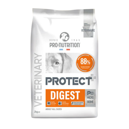 PROTECT Digest