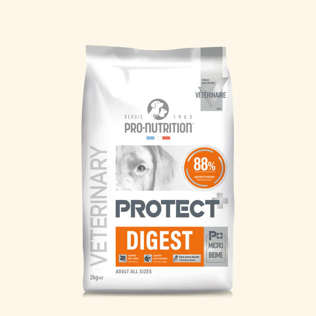 PROTECT Digest